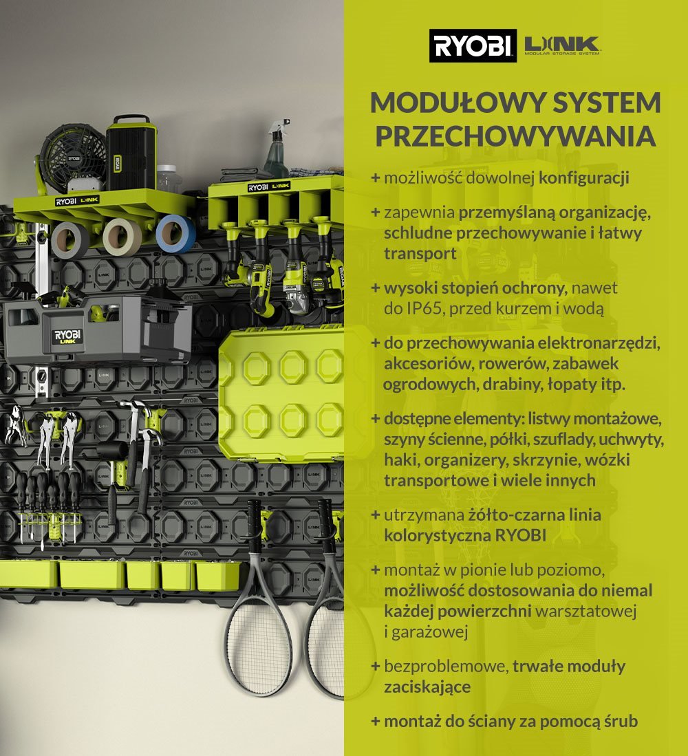 Ryobi Link Infografika