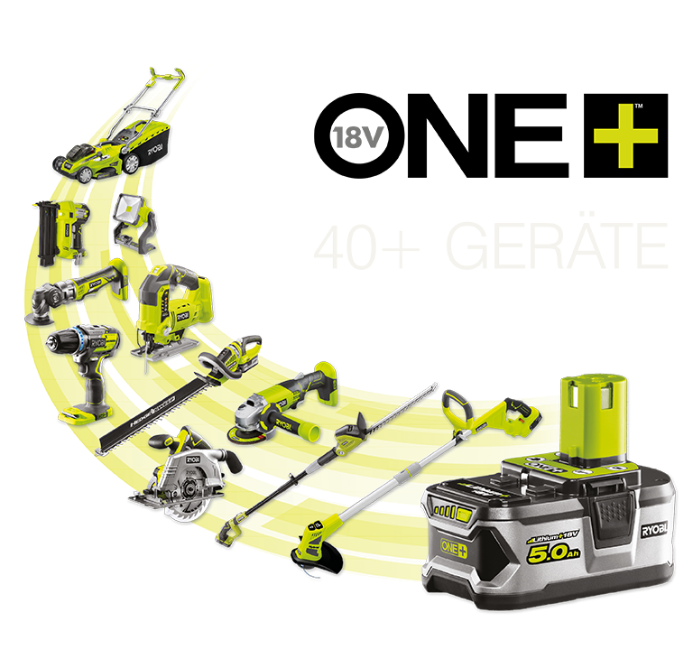 Über 40 Geräte – ein ONE+™ Akku.