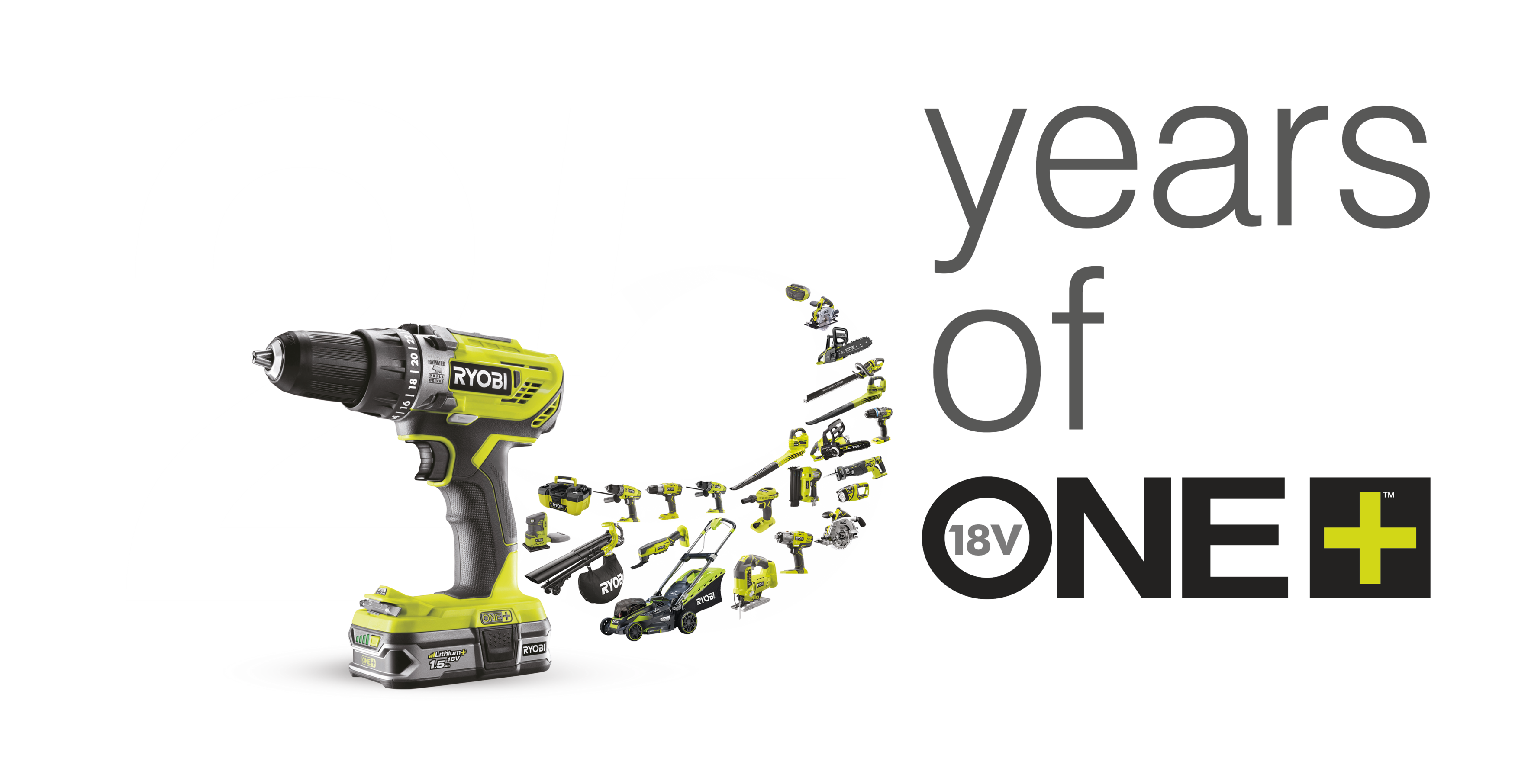 Ryobi Tools UK