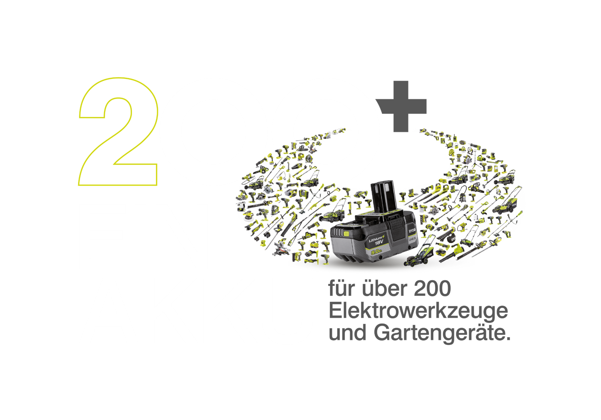 Ein Akku für Alles, was du vorhast.