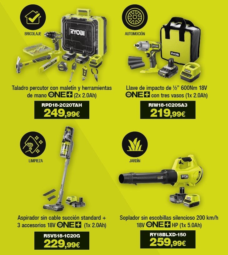 Sorteo Carrera de las empresas 2025