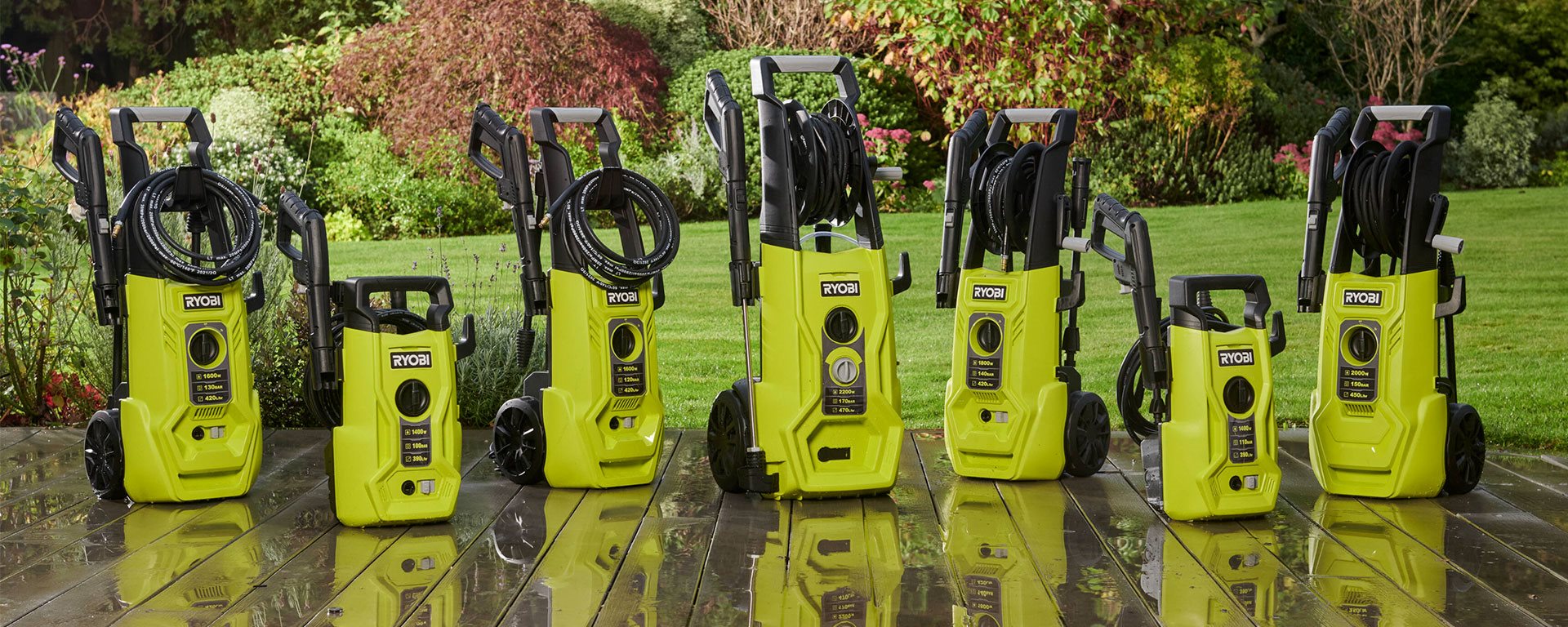 Which is the best pressure washer to buy?