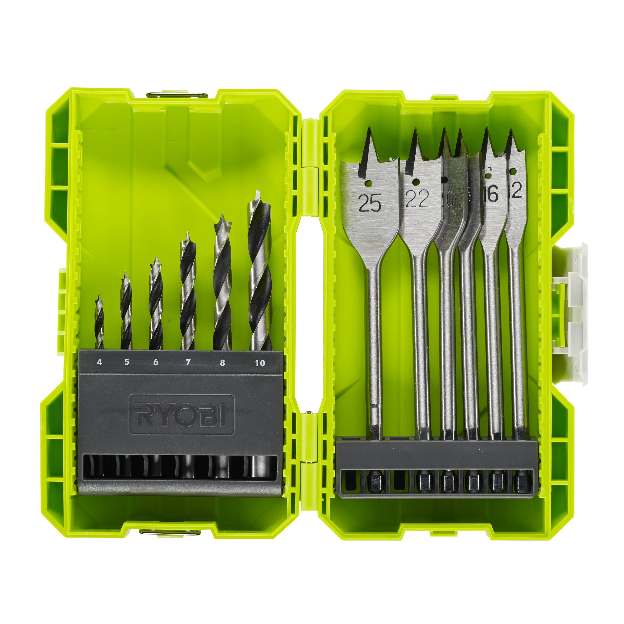 Ryobi Tools UK