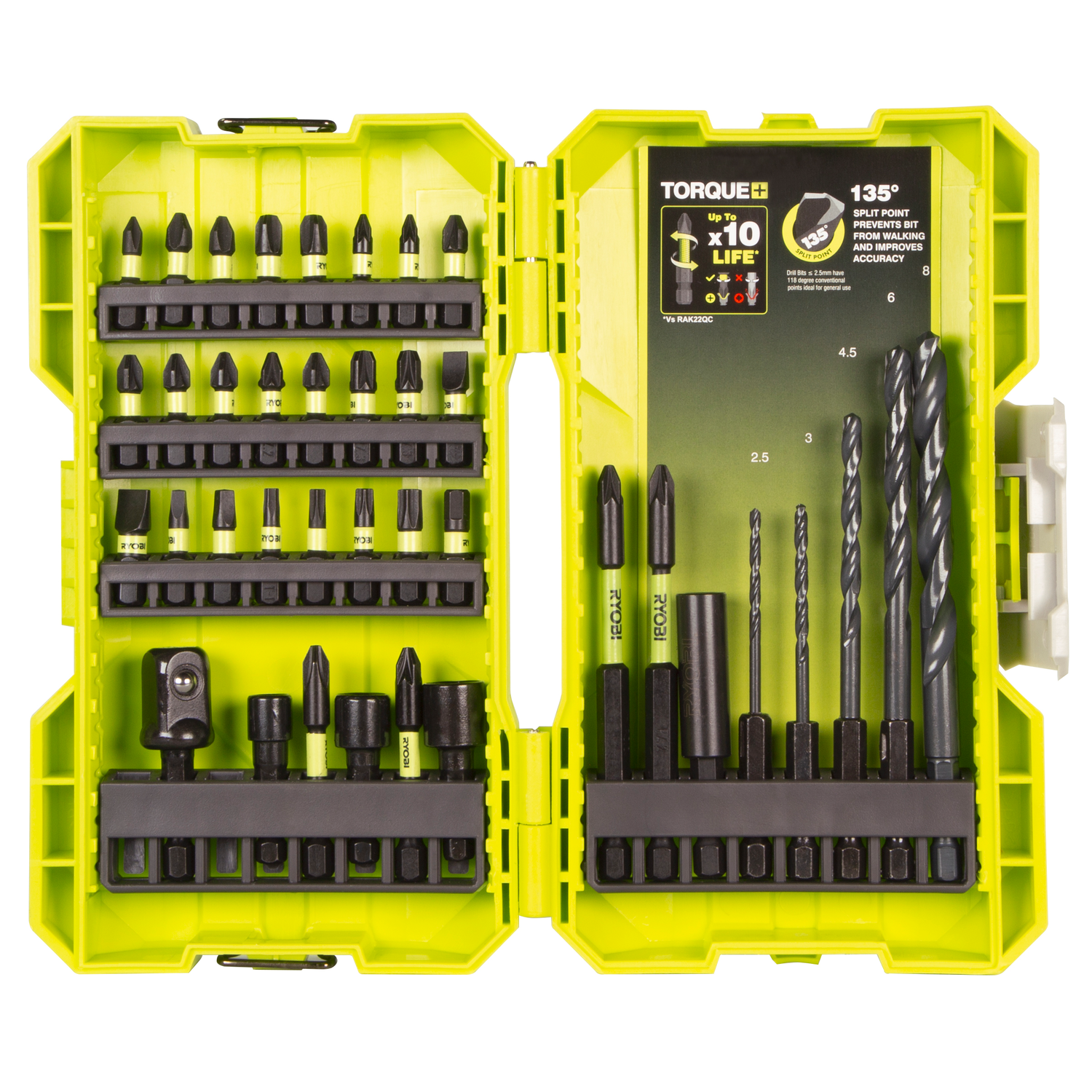 Ryobi 50 piece drill bit set discount