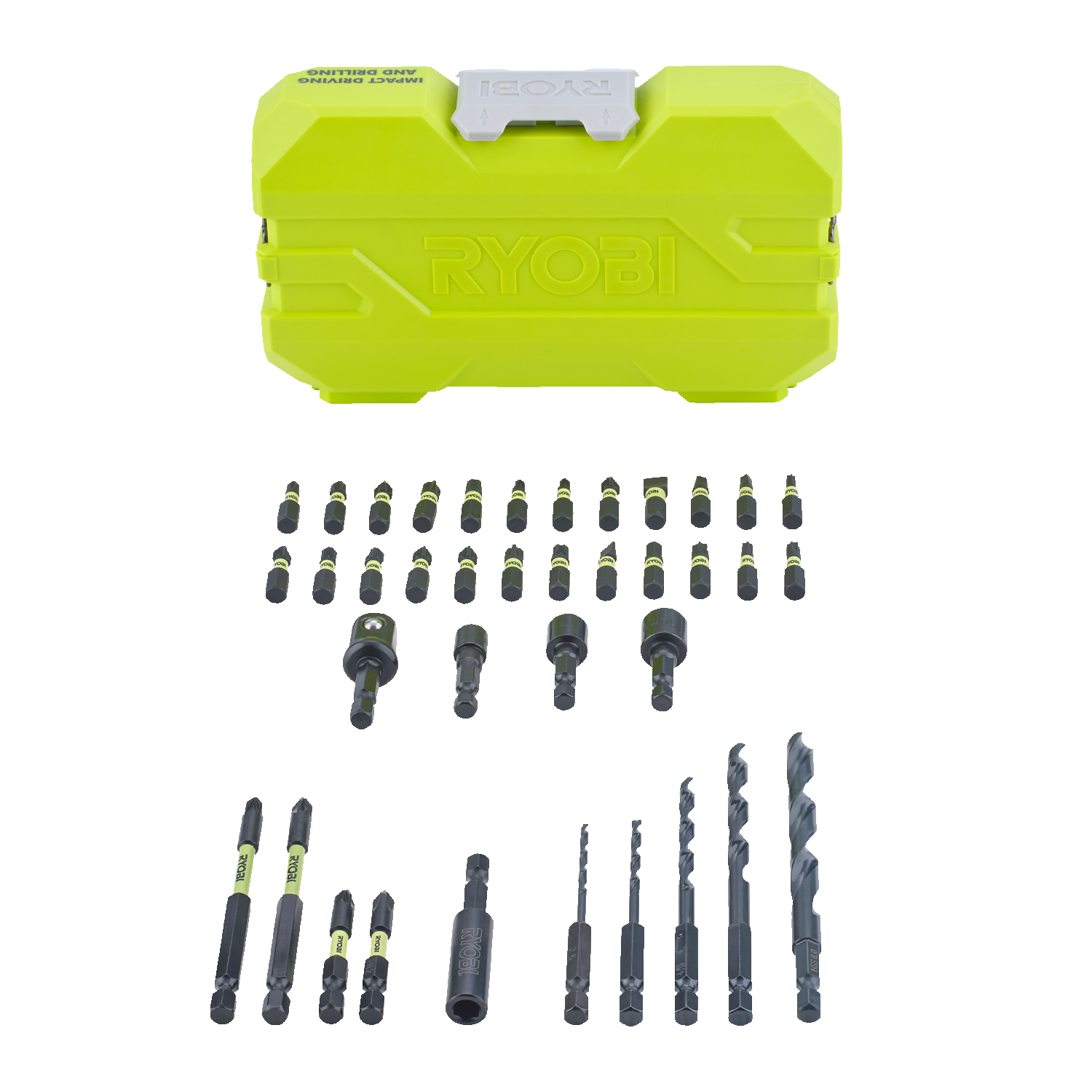 Ryobi Vs Dewalt Drill Bits: Which Brand Reigns Supreme?