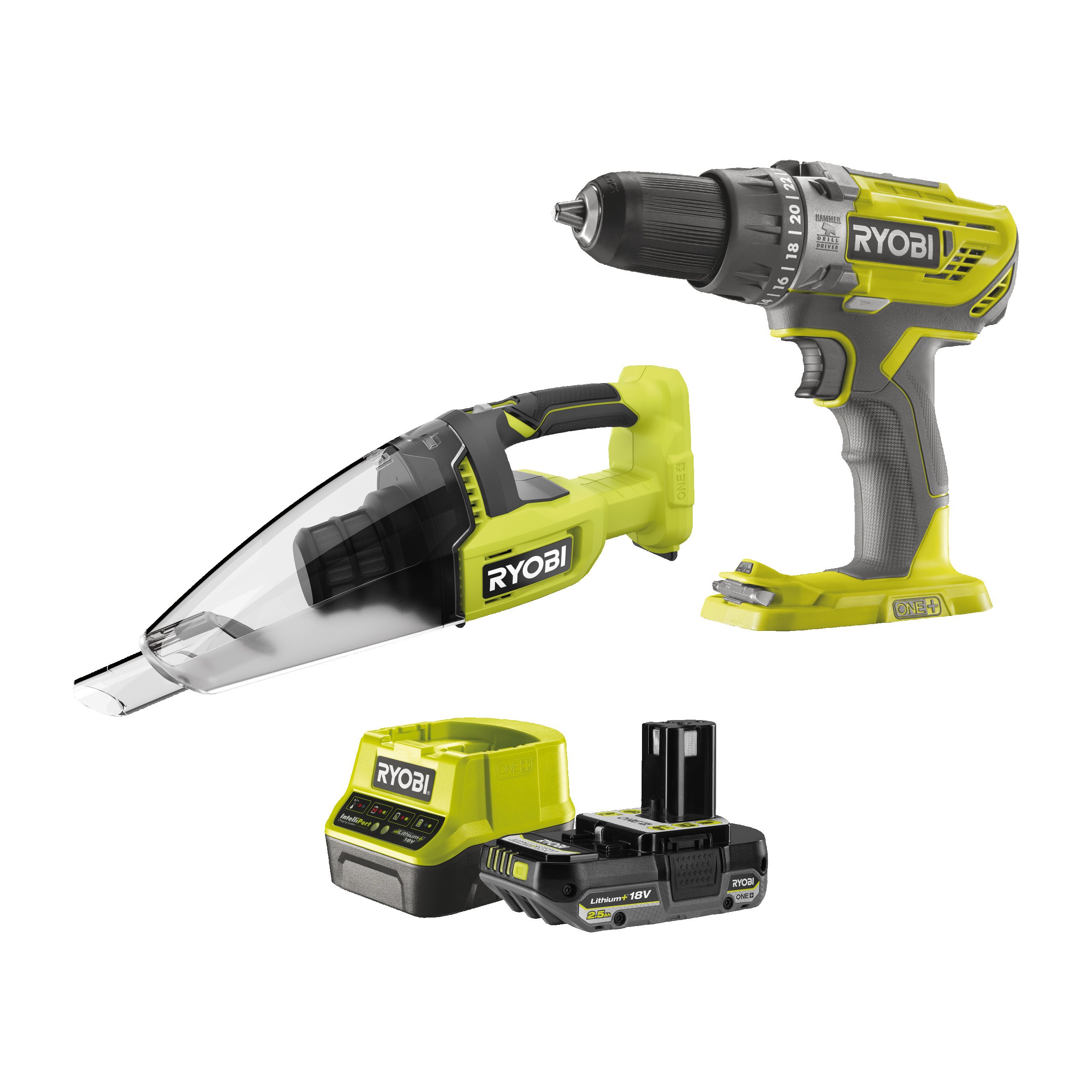 Zestawy elektronarzędzi