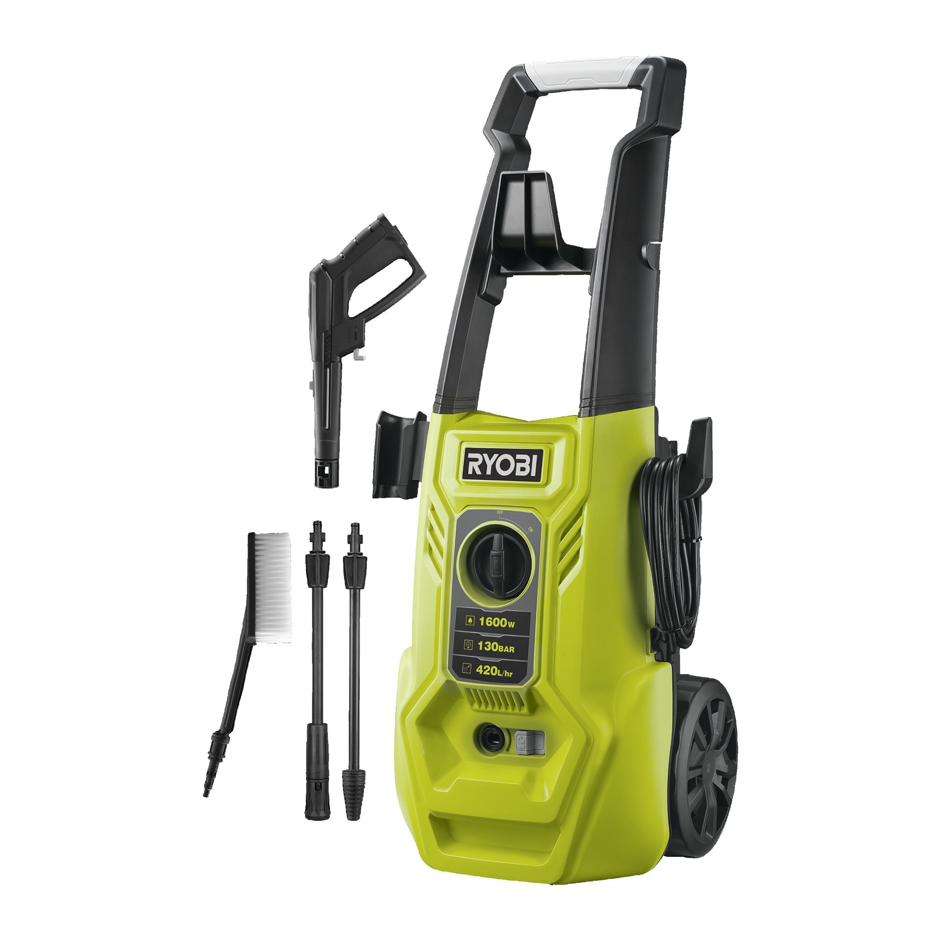 Ryobi Tools UK